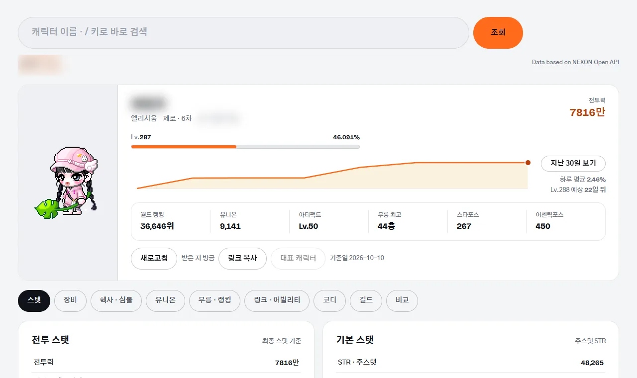 캐릭터를 조회해 스탯 탭이 열린 캐릭터 화면